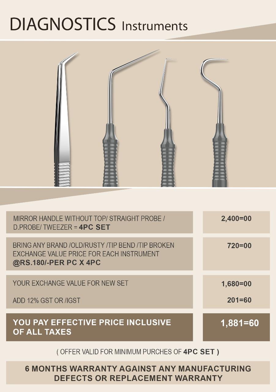 Kosuvaa diagnostic instruments