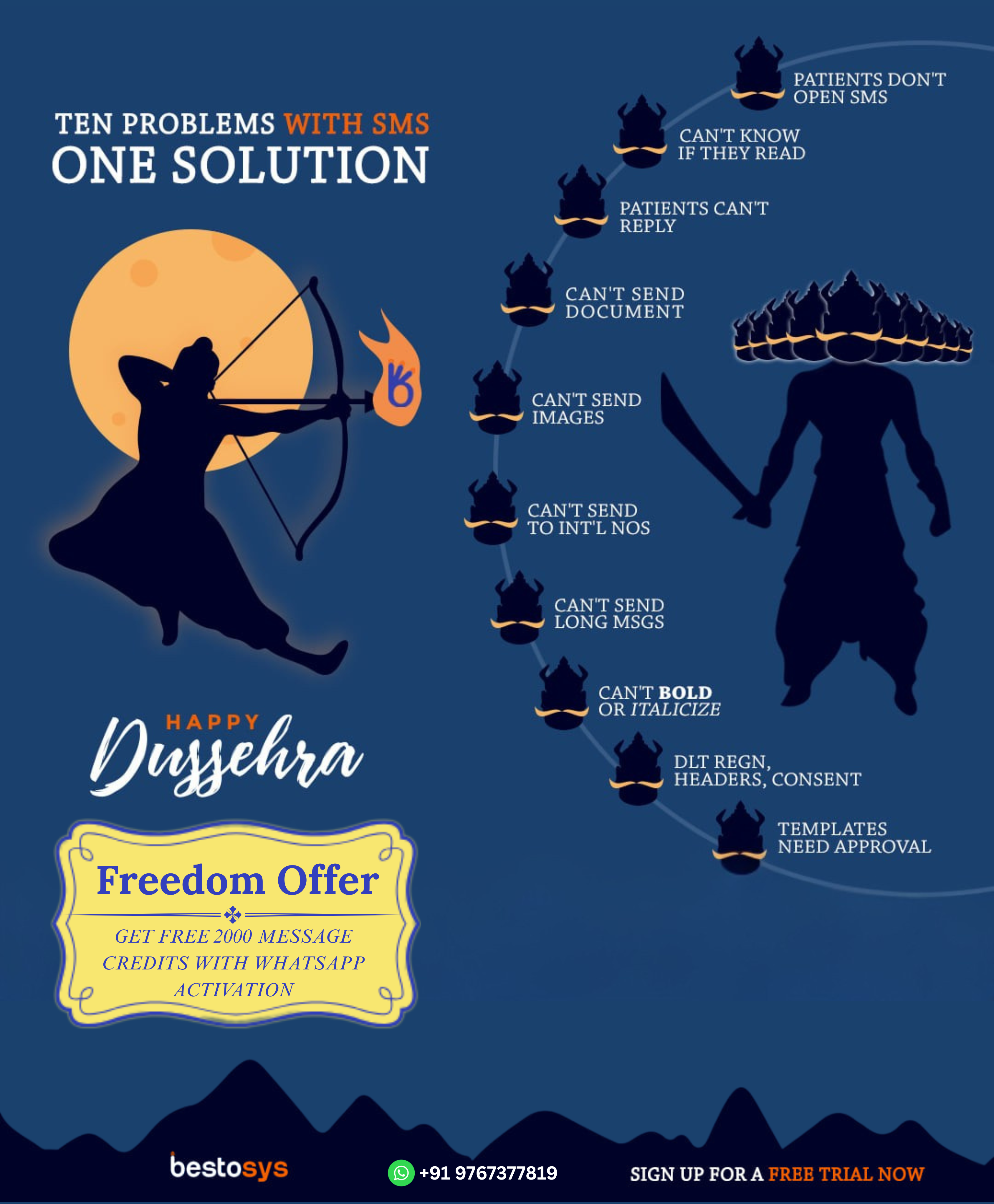 Dussehra offer of bestosys