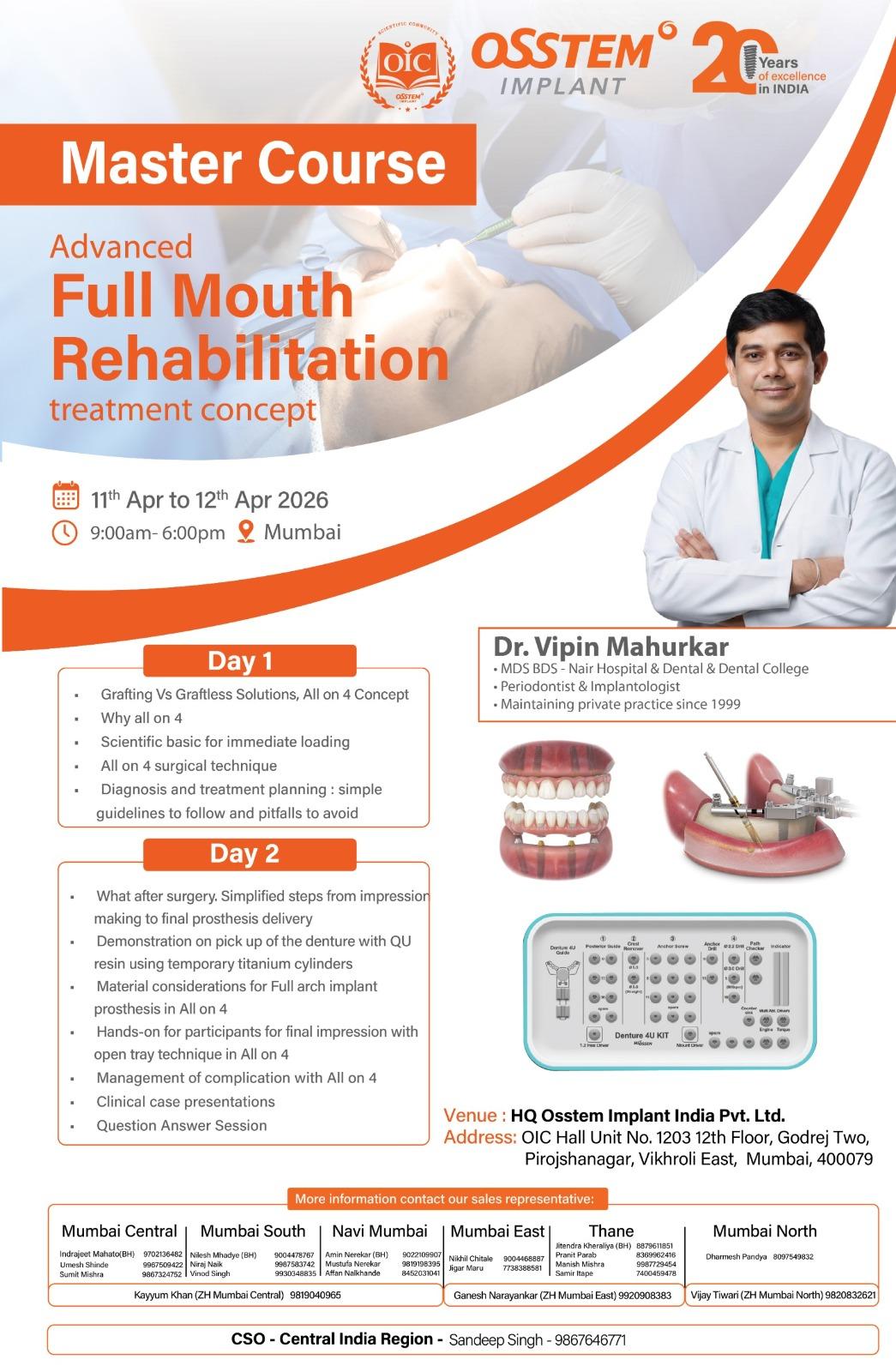 Advanced Full Mouth Rehabilitation Concept By Dr.Vipin Mahurkar