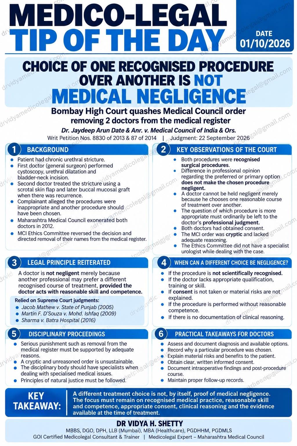 Choice of procedure