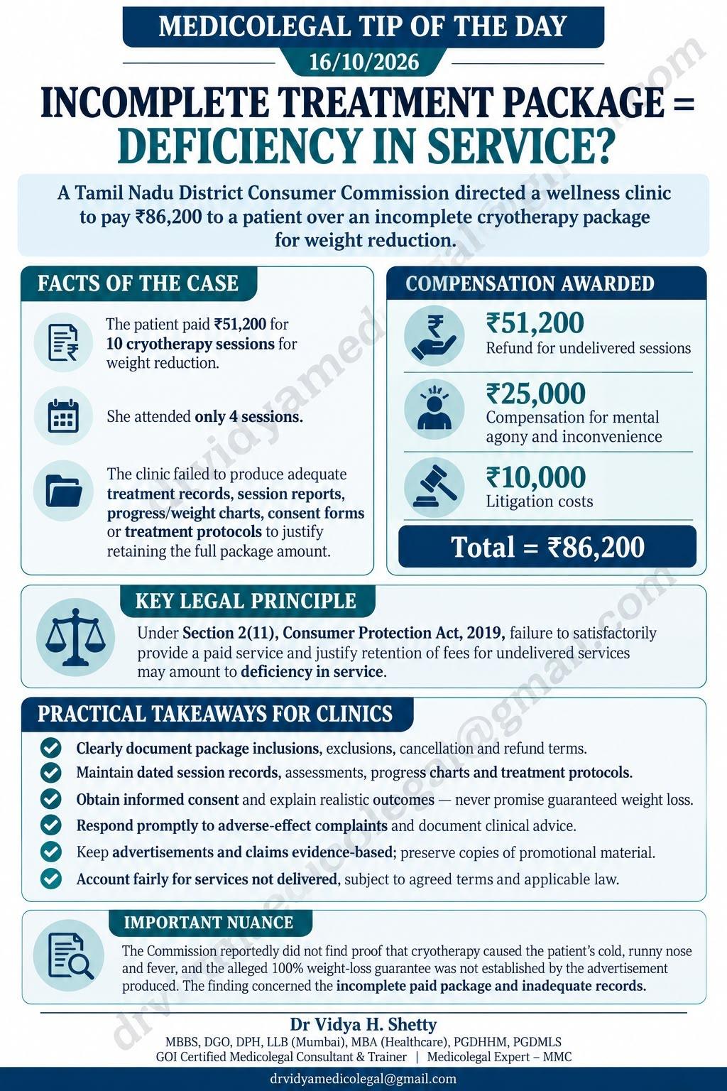 vidya Shetty - Incomplete treatment package